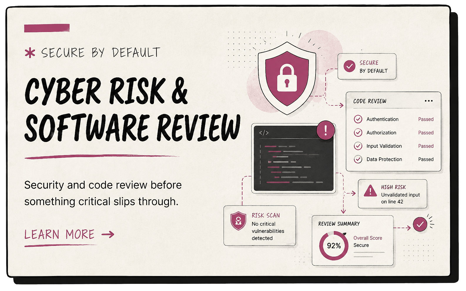 Cyber Risk & Software Review - Security and code review before something critical slips through.